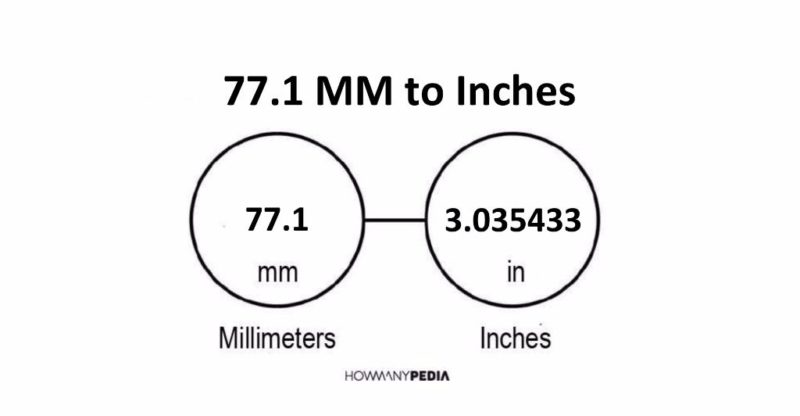 77.1 MM to Inches