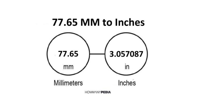 77.65 MM to Inches