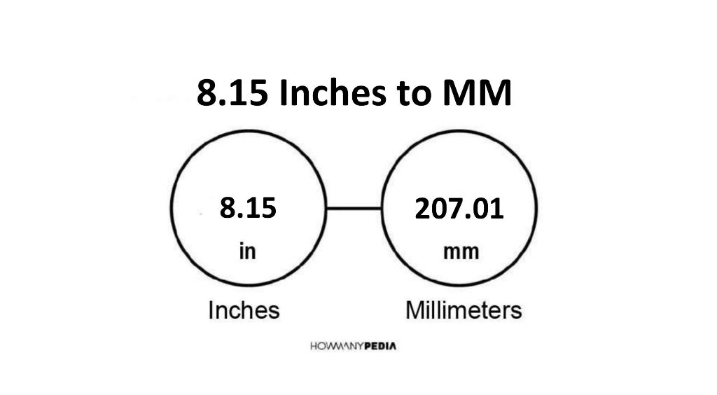 8-15-inches-to-mm-howmanypedia