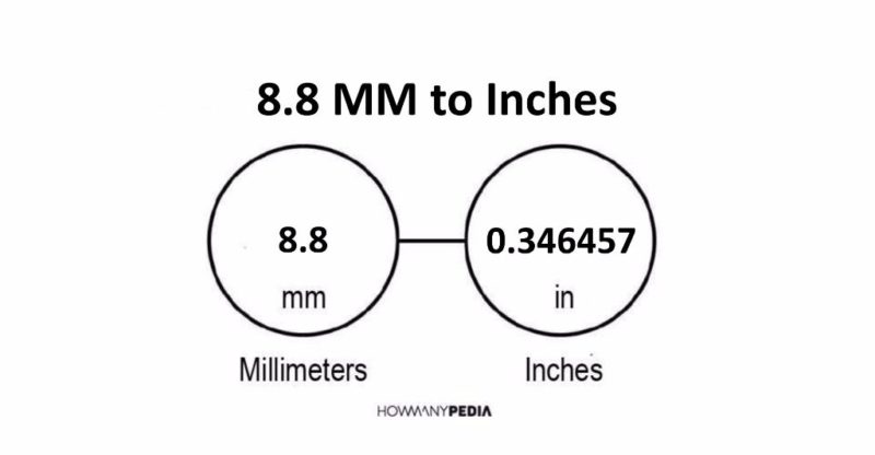 8.8 MM to Inches