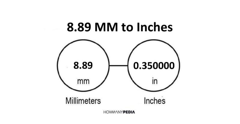 8.89 MM to Inches