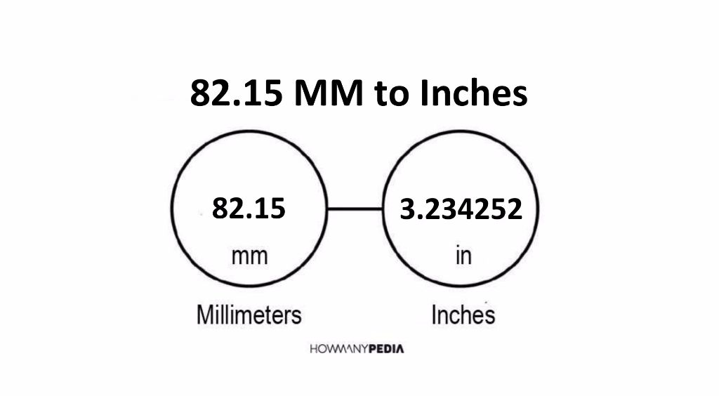 82-15-mm-to-inches-howmanypedia