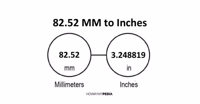 82.52 MM to Inches