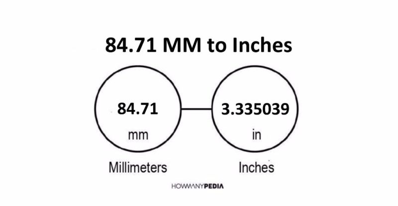 84.71 MM to Inches