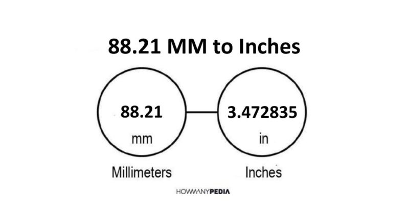 88.21 MM to Inches