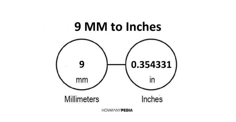 9 MM to Inches