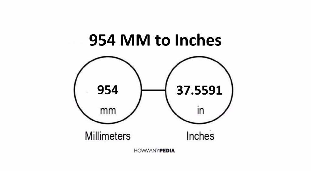 954-mm-to-inches-howmanypedia