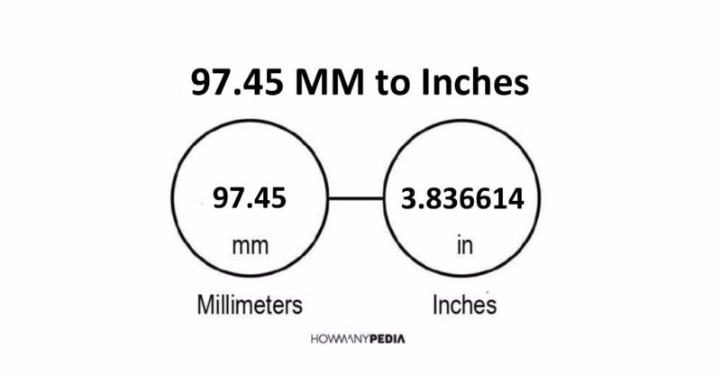 97.45 MM to Inches