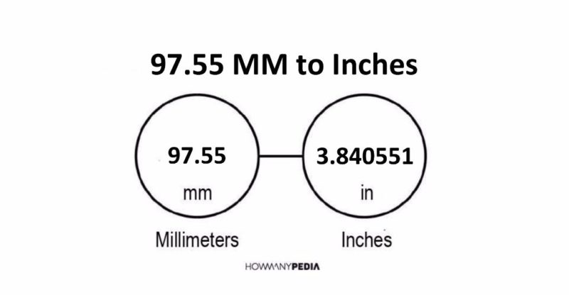 97.55 MM to Inches