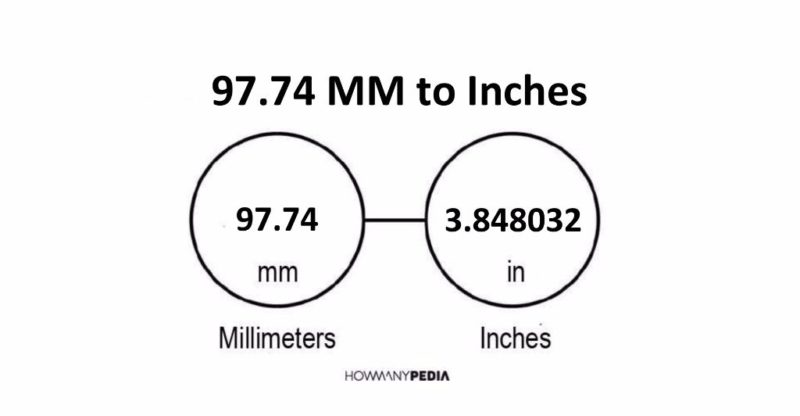 97.74 MM to Inches