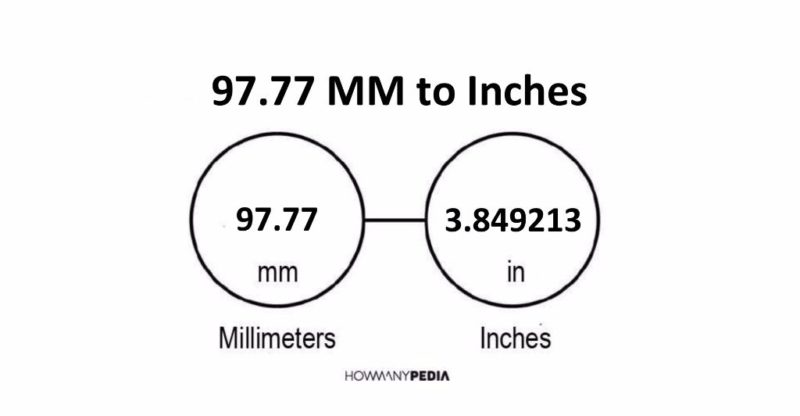 97.77 MM to Inches