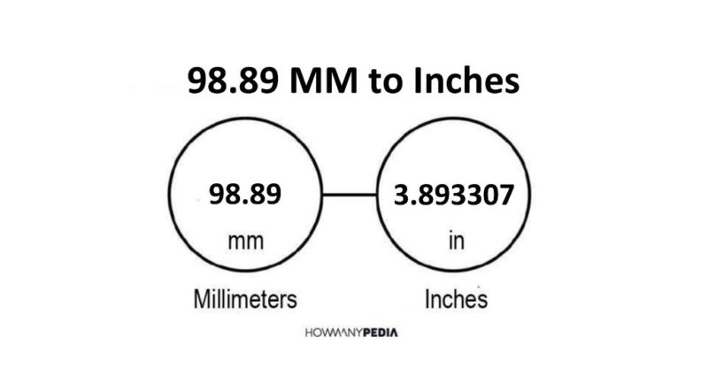 98.89 MM to Inches