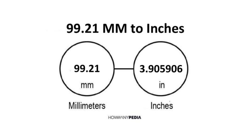 99.21 MM to Inches