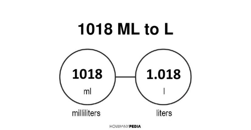 1018 ml to l