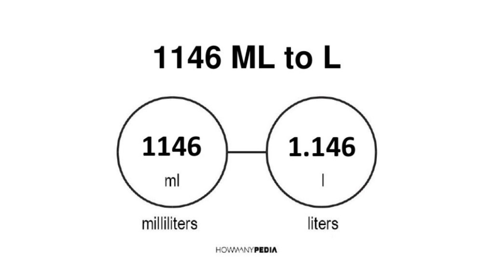 1146-ml-to-l-howmanypedia