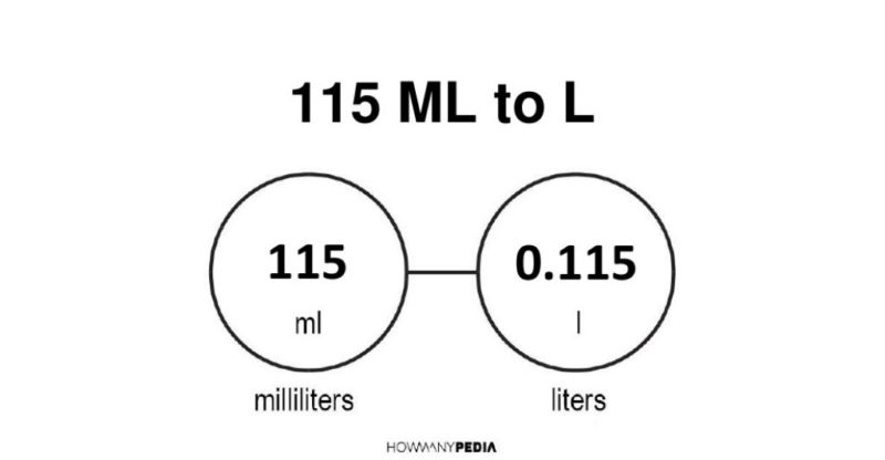 115 ml to l