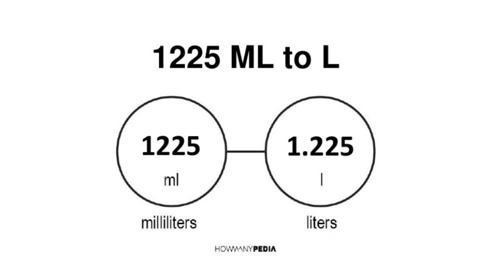 1225-ml-to-l-howmanypedia