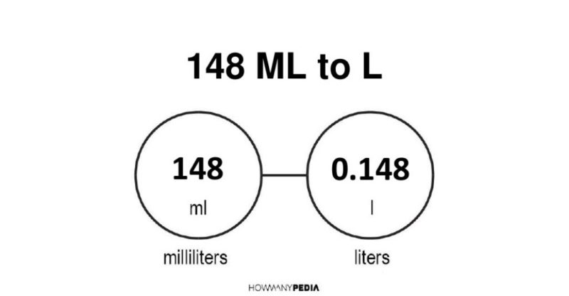 148 ml to l