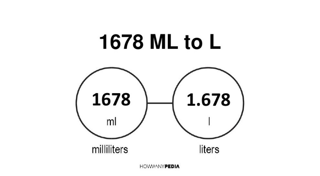 factors of 1678