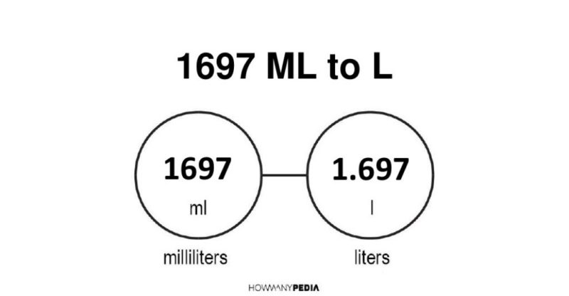 factors of 1697