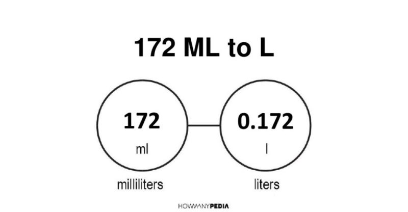 172 ml to l