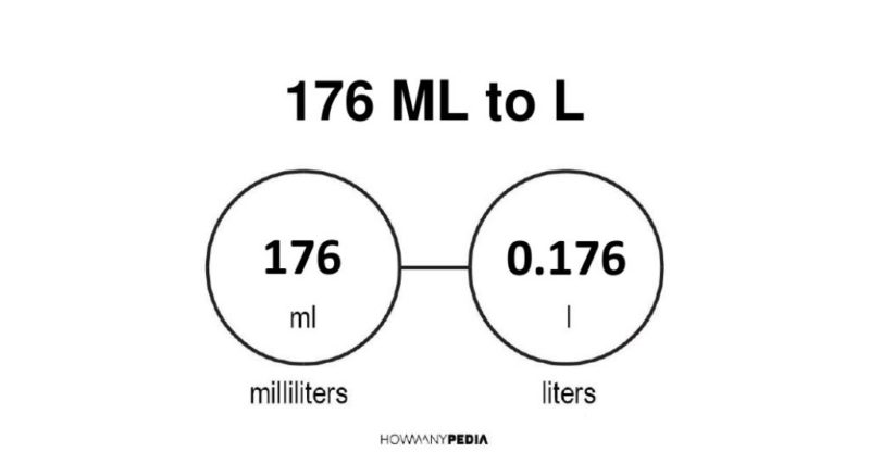 176 ml to l