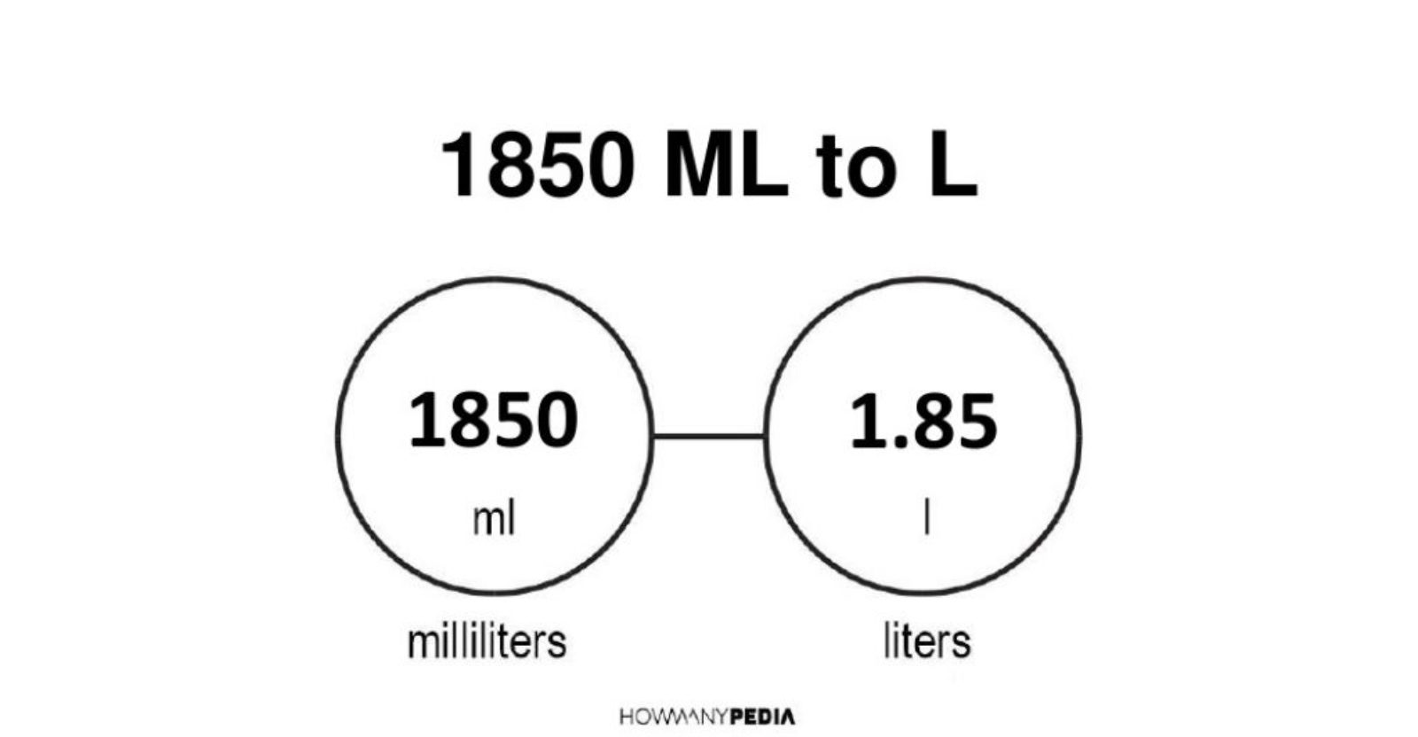 1850-ml-to-l-howmanypedia