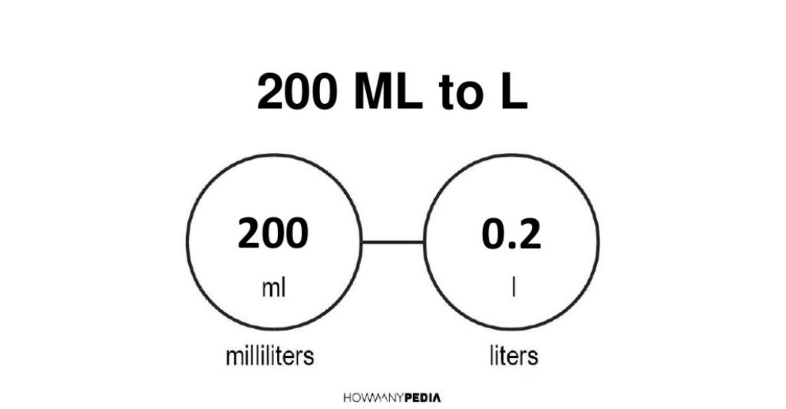 200 ML To L - Howmanypedia.com