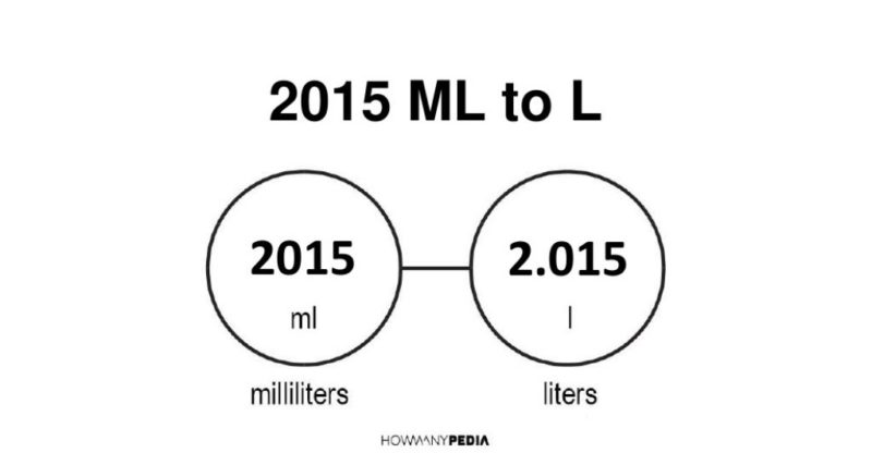 2015 ml to l