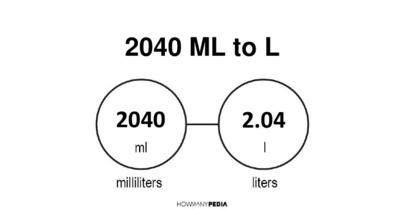 2040 ml to l
