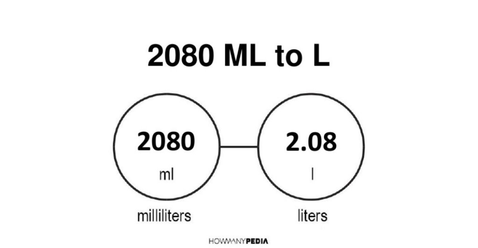 2080-ml-to-l-howmanypedia