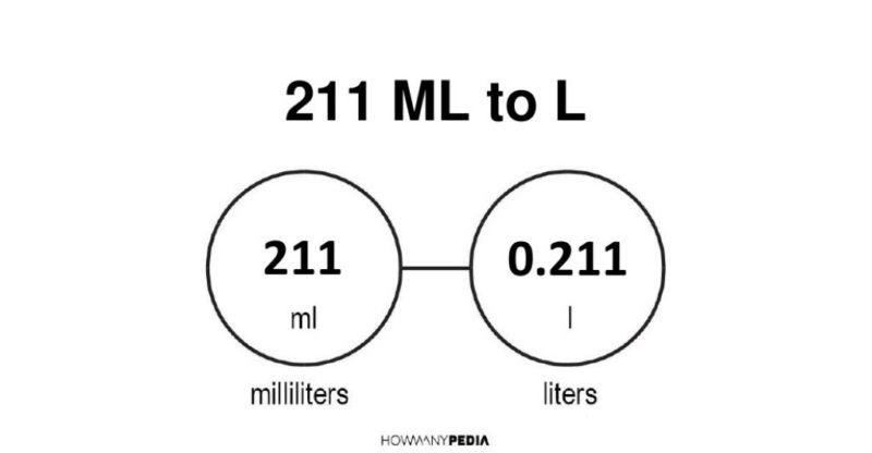 211 ml to l