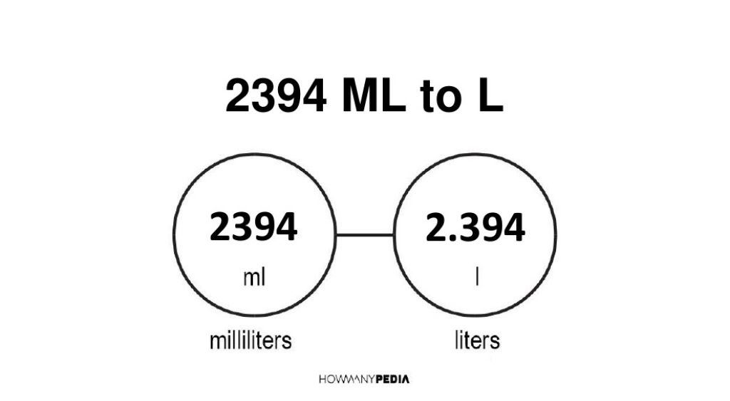 2394-ml-to-l-howmanypedia