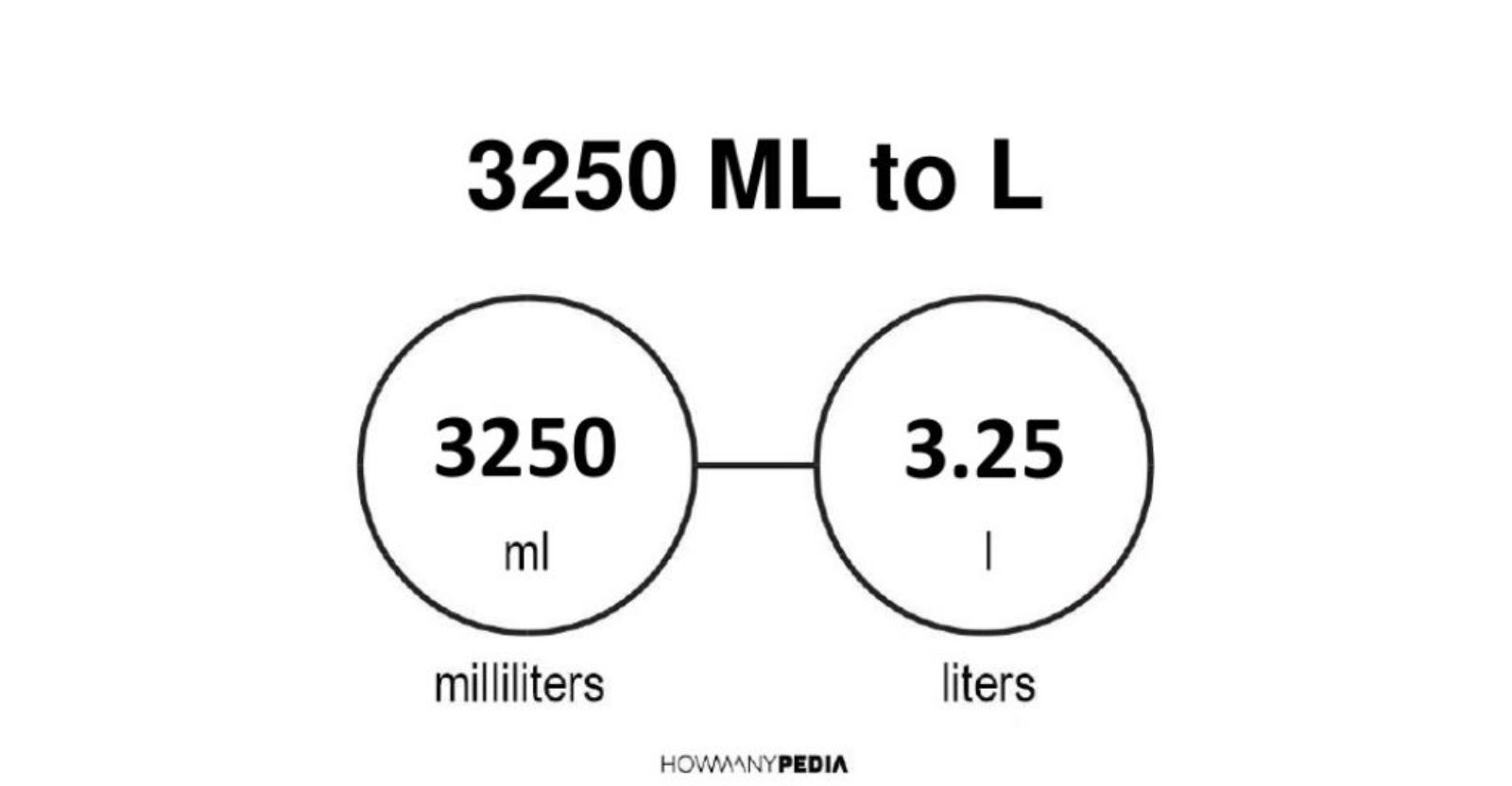 3250-ml-to-l-howmanypedia