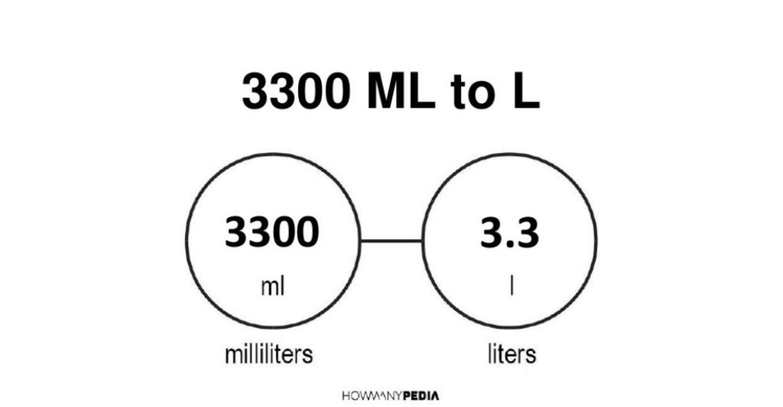 Ml 3300 коммутатор настройка