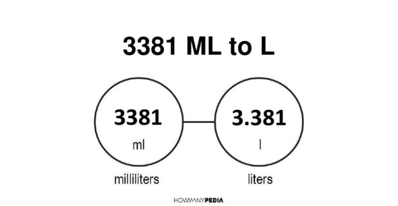 factors of 3381