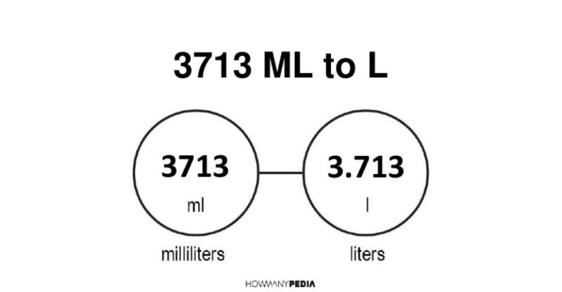 factors of 3713