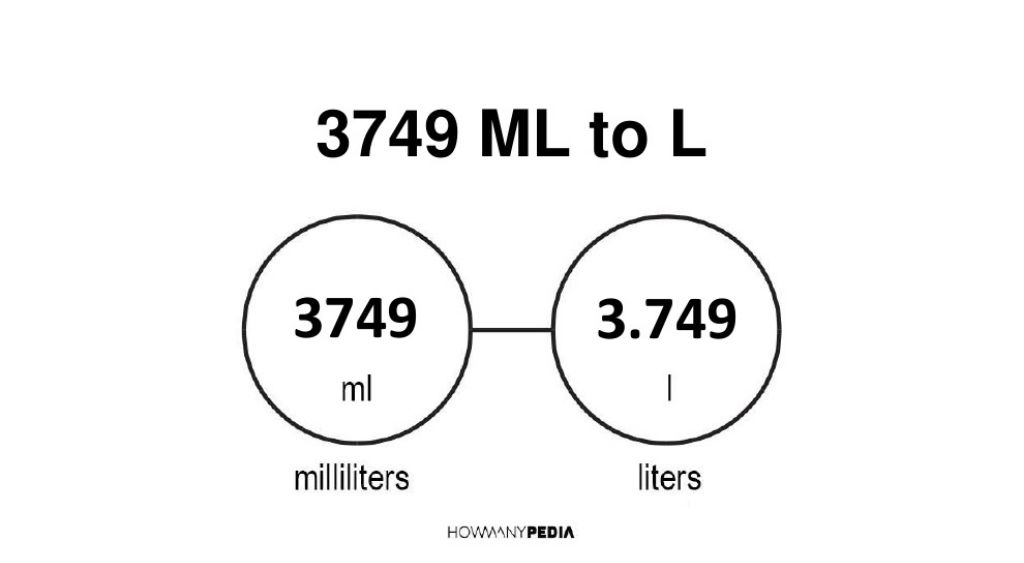 factors of 3749