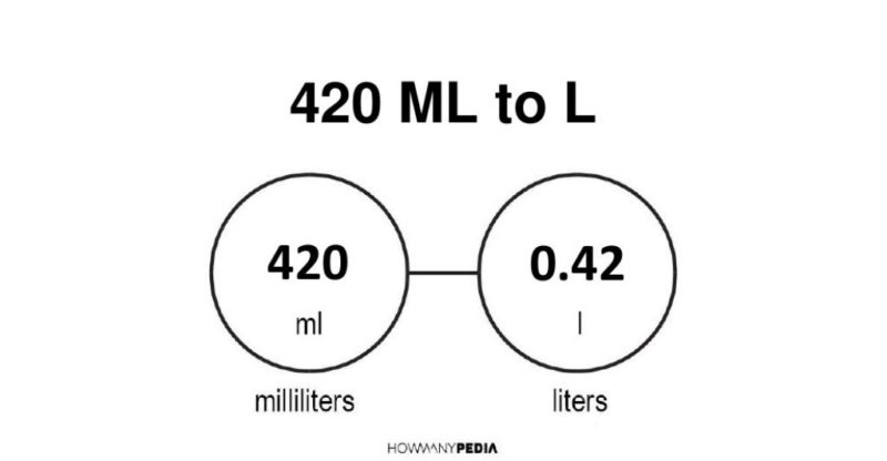 420 ml to l