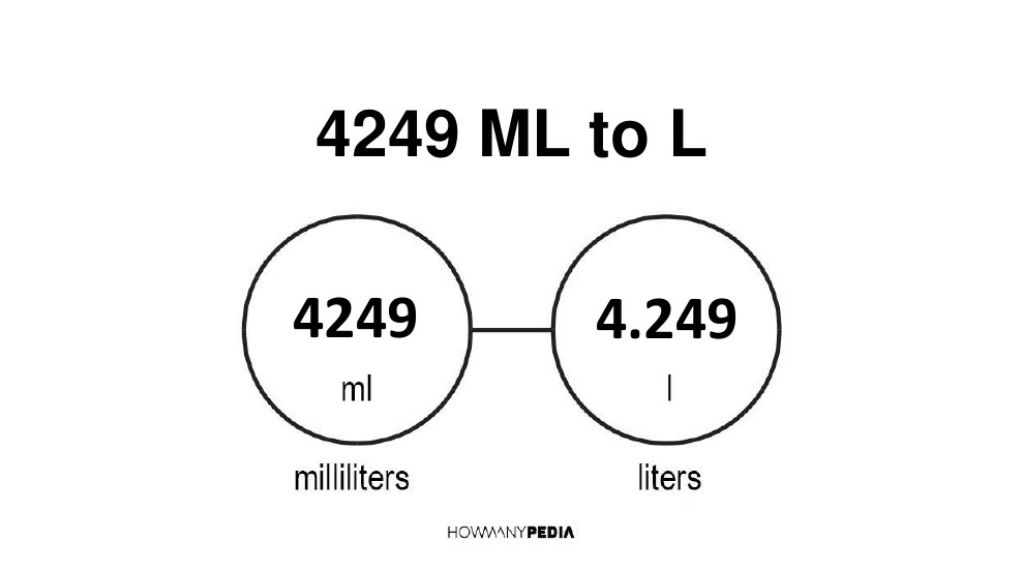 factors of 4249