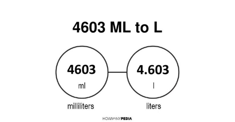 factors of 4603