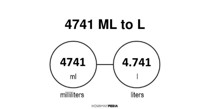 factors of 4741