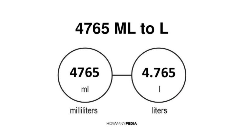 factors of 4765