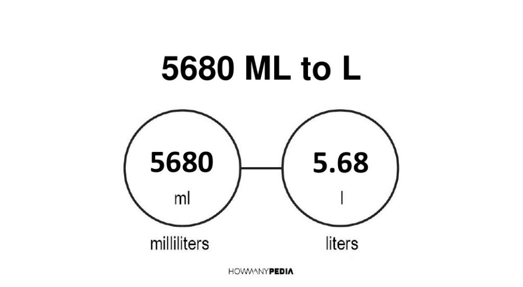 5680-ml-to-l-howmanypedia