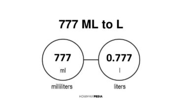 777 ml to l