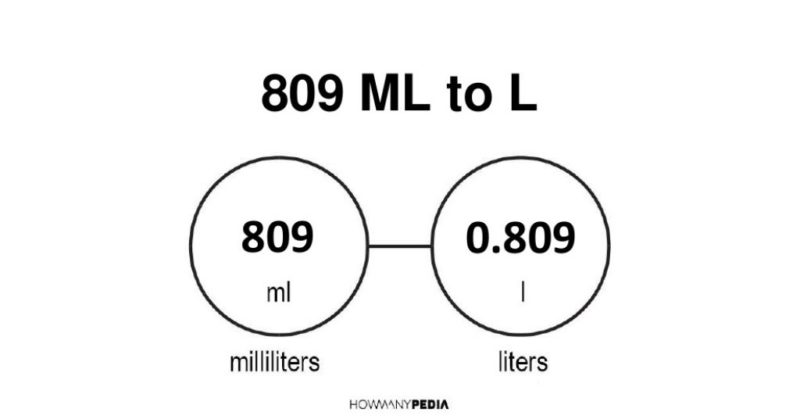 809 ml to l