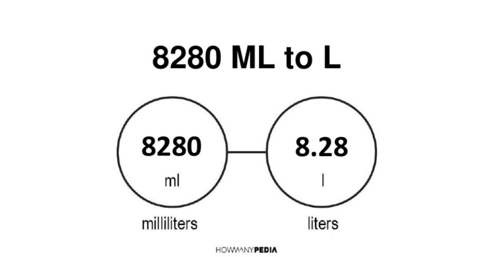 8280-ml-to-l-howmanypedia