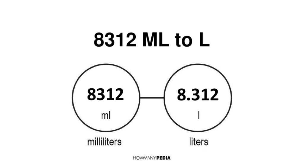 8312-ml-to-l-howmanypedia