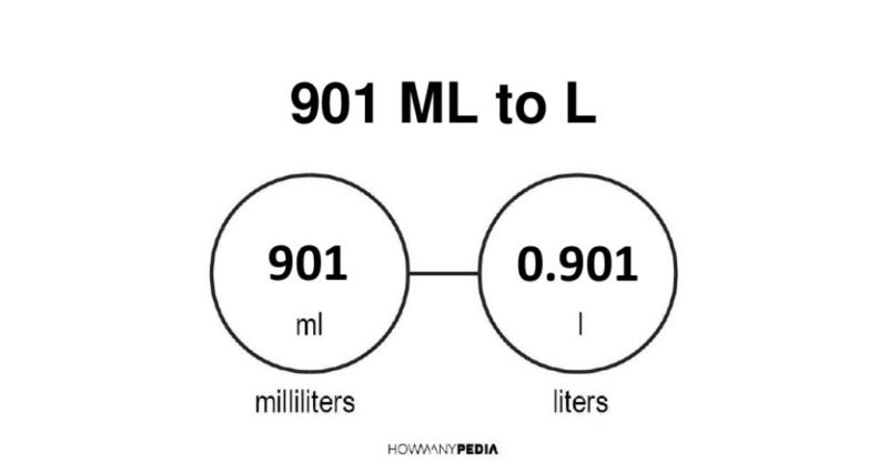 901 ml to l