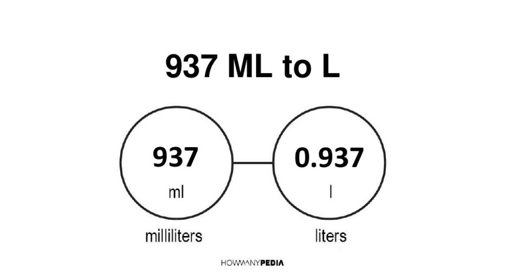 937-ml-to-l-howmanypedia